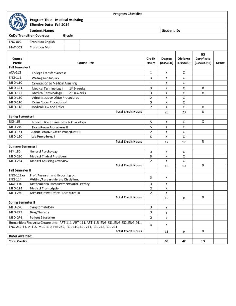 Medical Assisting Checklist Fall 2024